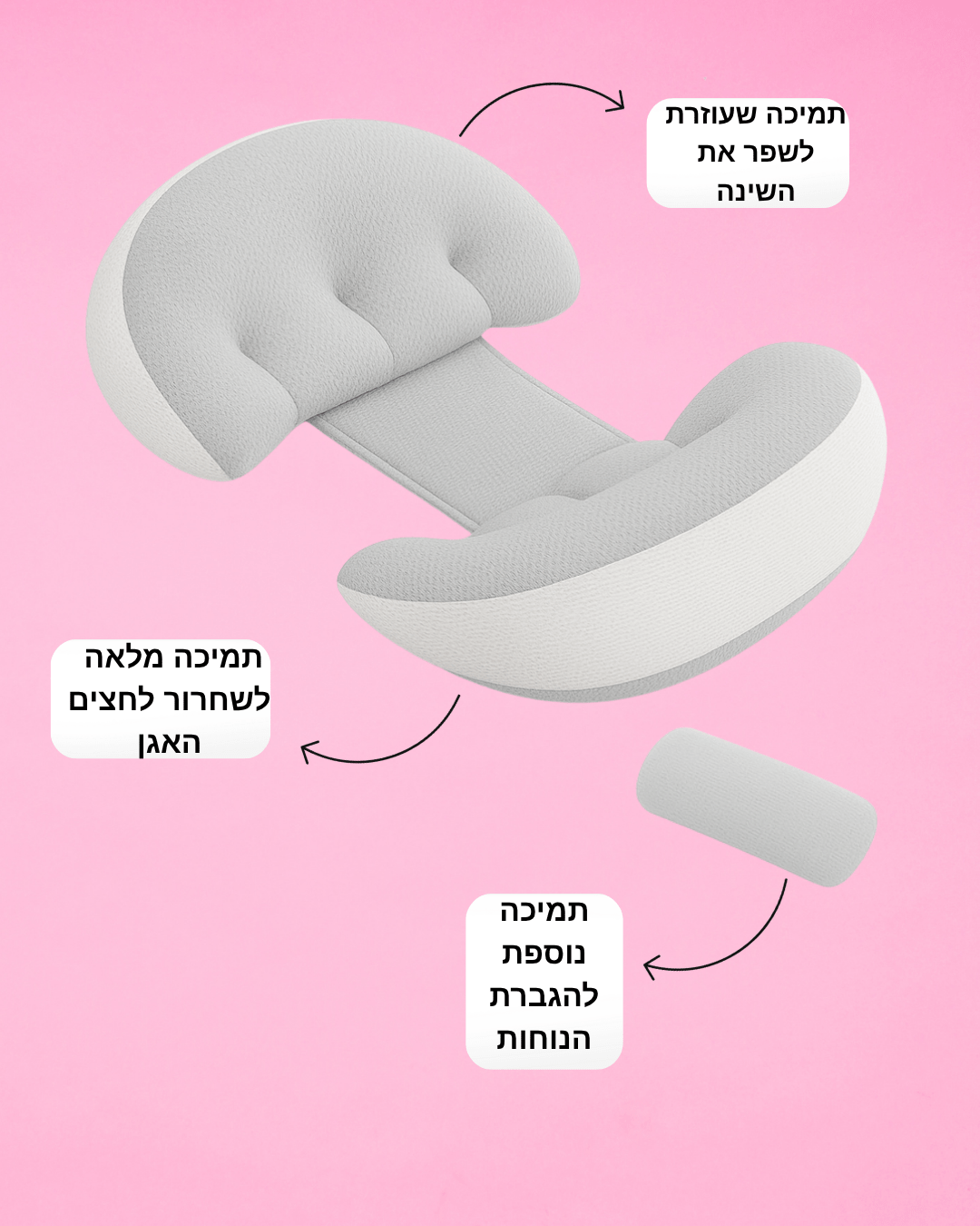 כרית היריון המעניקה תמיכה מלאה לבטן, לגב ולאגן-™Voreta